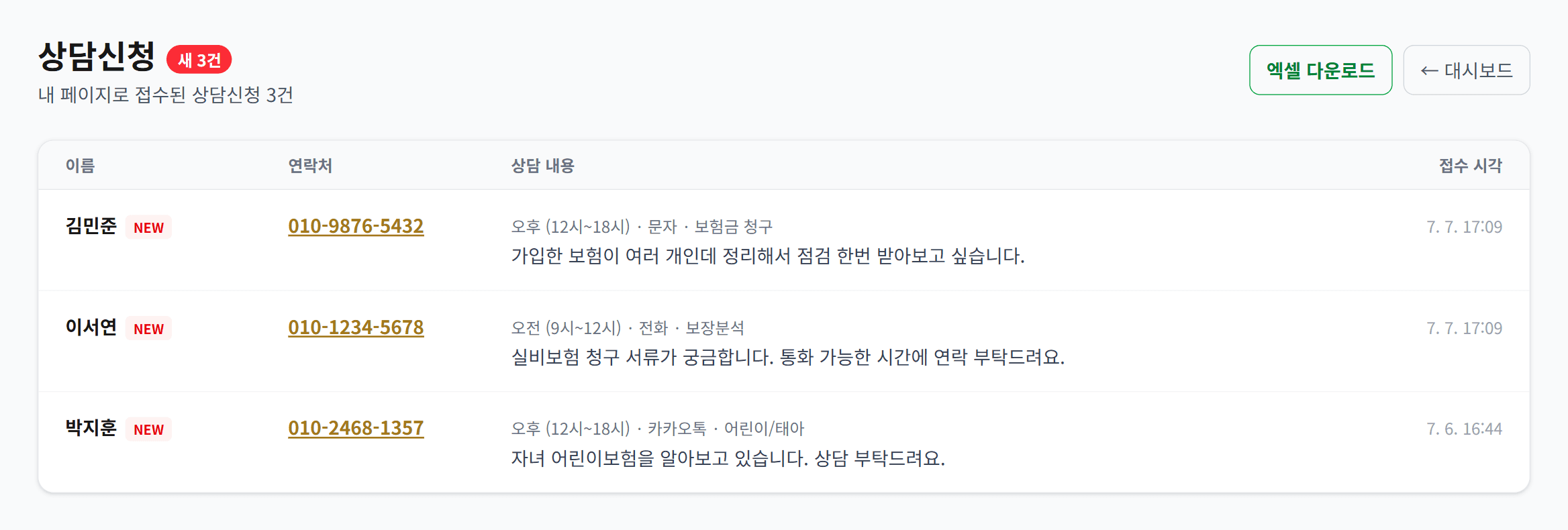 상담신청 접수함 (실제 대시보드 화면)